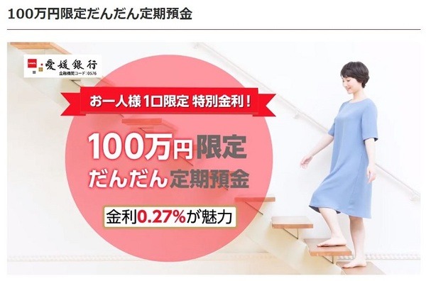 100万円限定だんだん定期預金