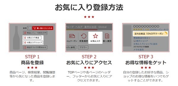 【楽天大感謝祭(12/19～26)】最大2,500円オフなどの割引クーポン多数！　ポイント大量ゲット3つのコツ
