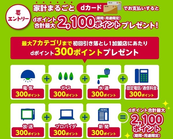 dカード公共料金の引き落とし登録で最大2100ポイントプレゼント
