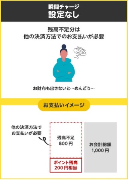 ポイント不足でも残高を気にせずスムーズに支払える