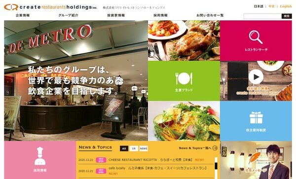 クリエイトレストランツ