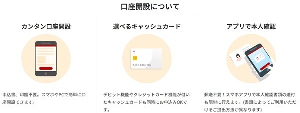 楽天銀行のメリット