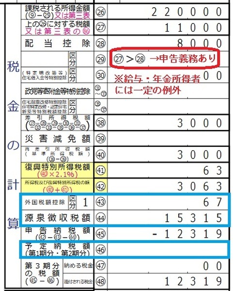 還付でも確定申告義務のある例