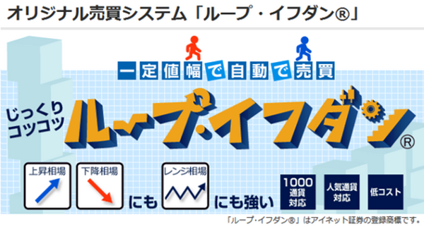 FX取引の新常識とされる「ループイフダン」　その概要と注意点は？