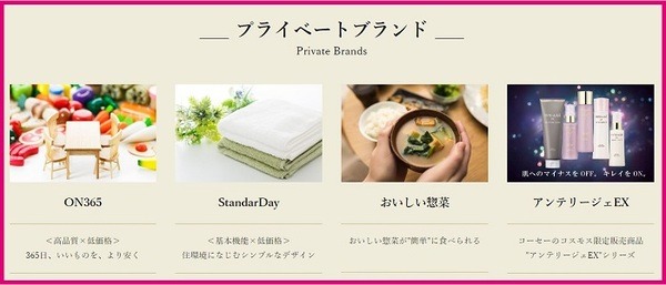 プライベートブランド
