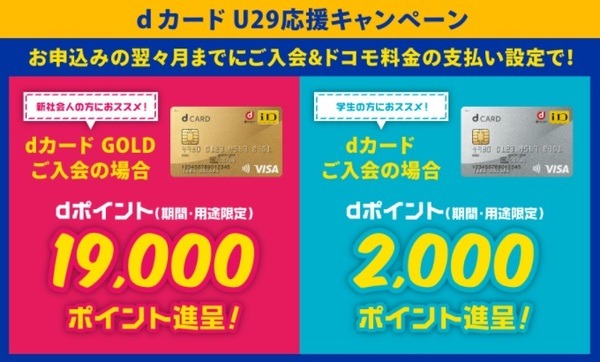 【dカード】若者を応援！　入会＆利用で最大3万3,000ポイントもらえるキャンペーンを紹介