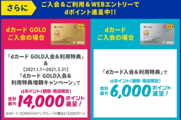 ポイントが入会日にプレゼント