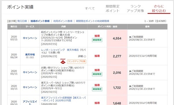 ポイント実績