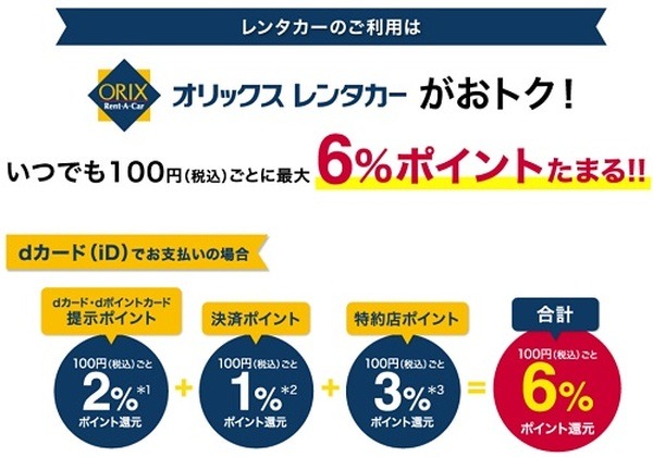 dカードで車をもっとお得に快適に  高速代、ガソリン代、レンタカー料金の節約技とdカード5億円のビッグキャンペーンへの活かし方