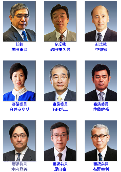 ハト派とタカ派って何？　ハト派とタカ派が日銀政策にもたらす影響
