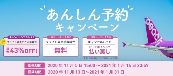ピーチのお得なキャンペーン