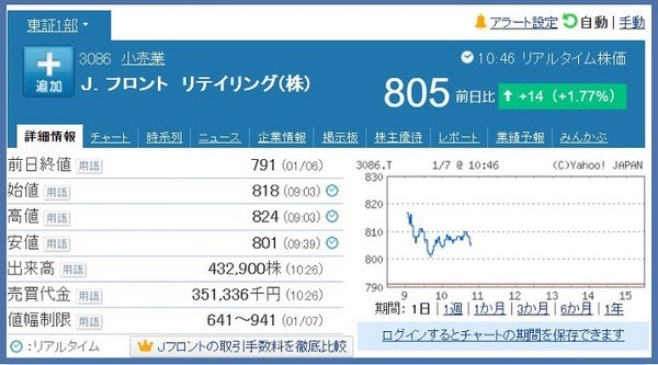 J.フロントリテイリング