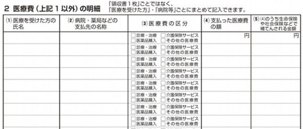 医療費集計フォーム