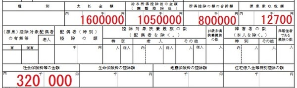 50万円以下申告不要の要件に当てはまる本業源泉徴収票