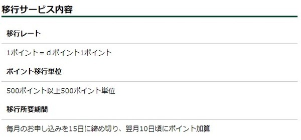 ポイントがより使いやすくなった