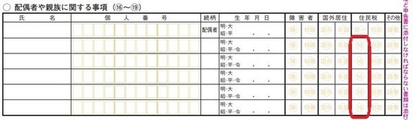 住民税16に〇を記入