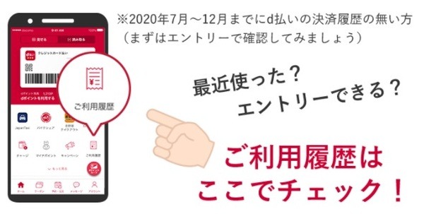 エントリーできるかチェックしよう