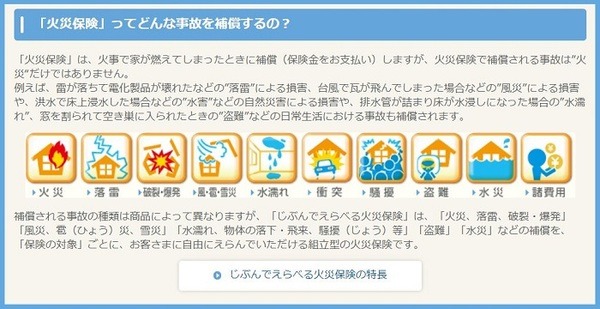 火災保険の補償範囲