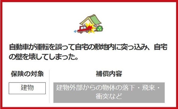 駐車時に車庫を壊した
