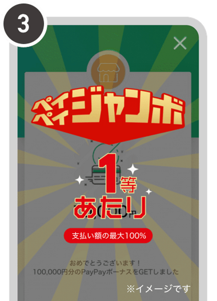 当選したら決済後のあたりとでる