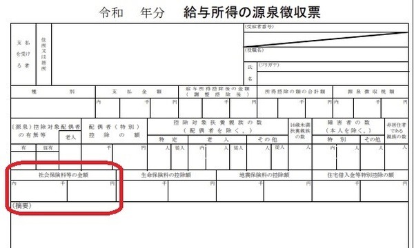 源泉徴収票に記載されている社会保険料