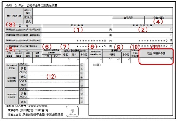 忘れずに申告すること