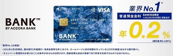 ゆうちょ銀行の200倍の金利があります