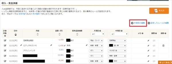 マネーフォワードを使いこなそう　吉見流の使い方を紹介します