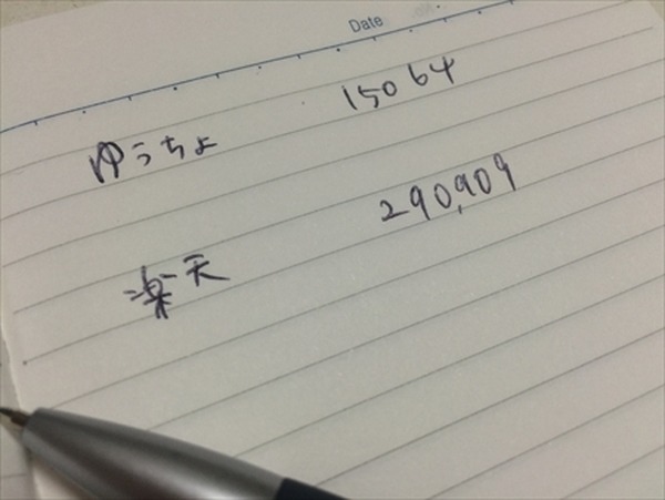 マネーフォワードを使いこなそう　吉見流の使い方を紹介します