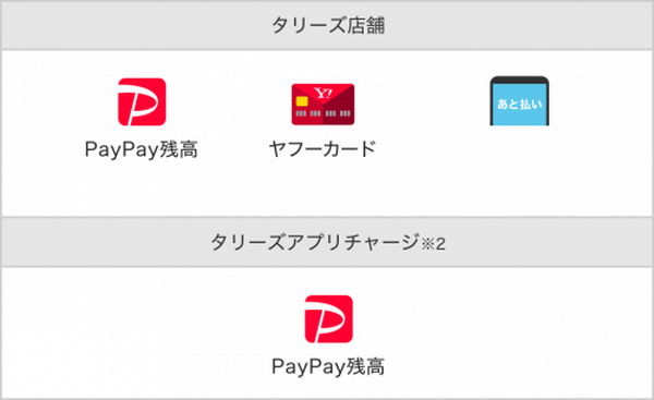 ペイペイジャンボ×「タリーズ」「出前館」「銀だこ」コラボキャンペーン　期間・付与条件が異なるので事前確認必須