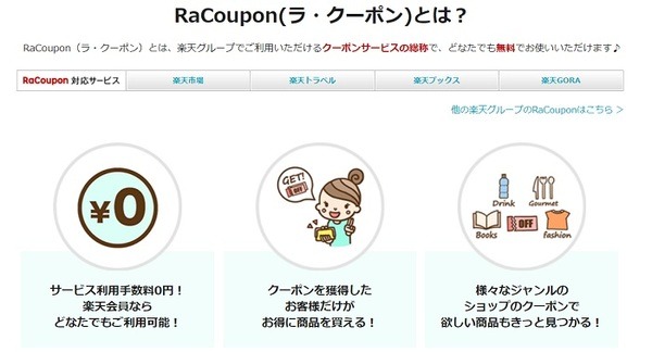 楽天市場のRaCoupon
