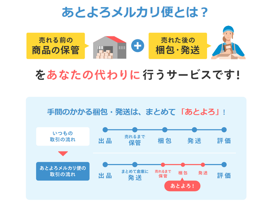 全部やってくれちゃうのはメリットでしょ
