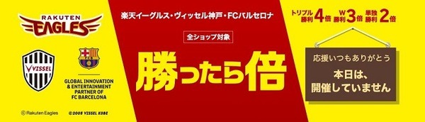 楽天ポイント「買ったら倍」