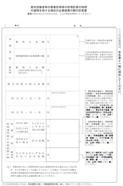 なんだか複雑になることもあるから気を付けて