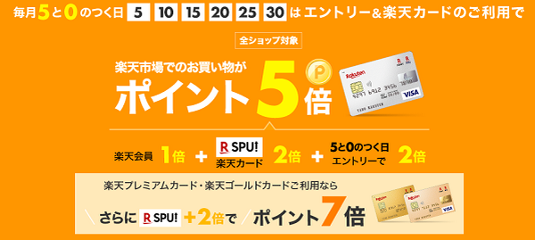 5・0 のつく日