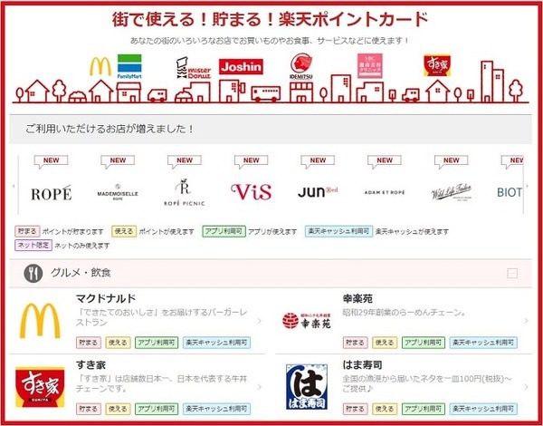 街で使える楽天カード