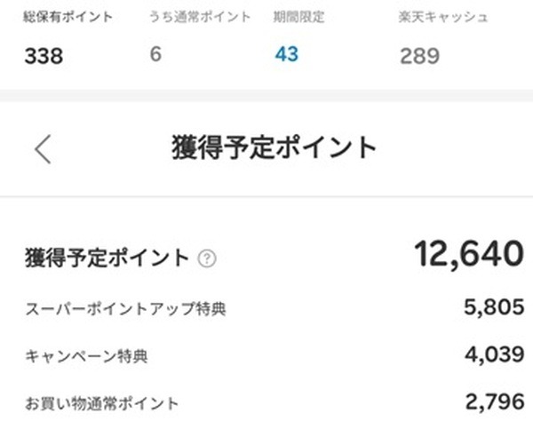獲得予定ポイント