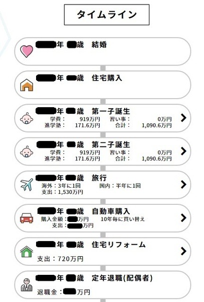 こんな感じで診断結果がでます