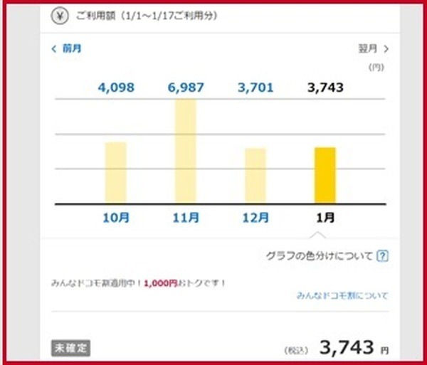 docomoの既存プラン「ギガライト」