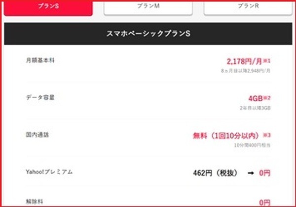 ワイモバイル「スマホベーシックプランS」