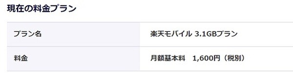 楽天モバイル
