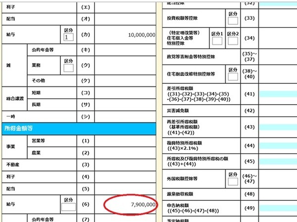 給与所得金額