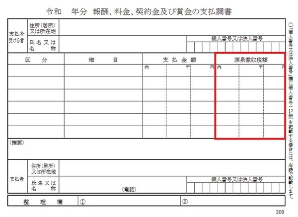 報酬、料金、契約金及び賞金の支払調書：赤枠が源泉徴収税額欄