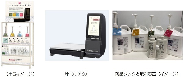 ナチュラルローソンで洗剤の量り売り