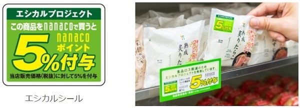 nanacoで買い物をしたら5％offになる取り組み