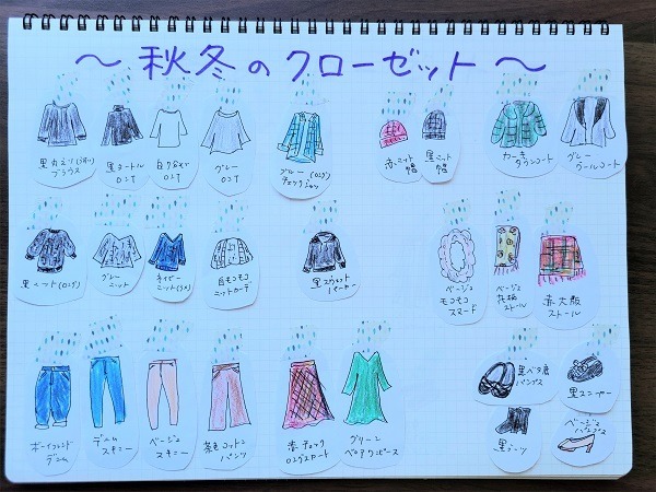 自分のアイテムが一目で分かる手帳