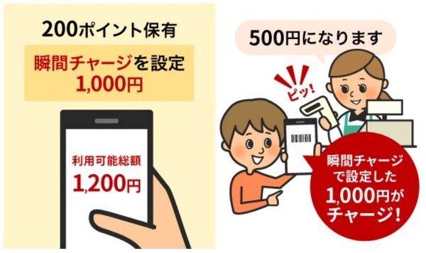 ポイント払い瞬間チャージもあります