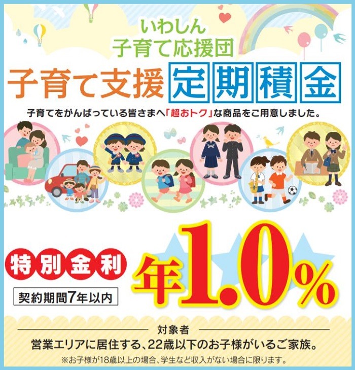 いわしん定期積立