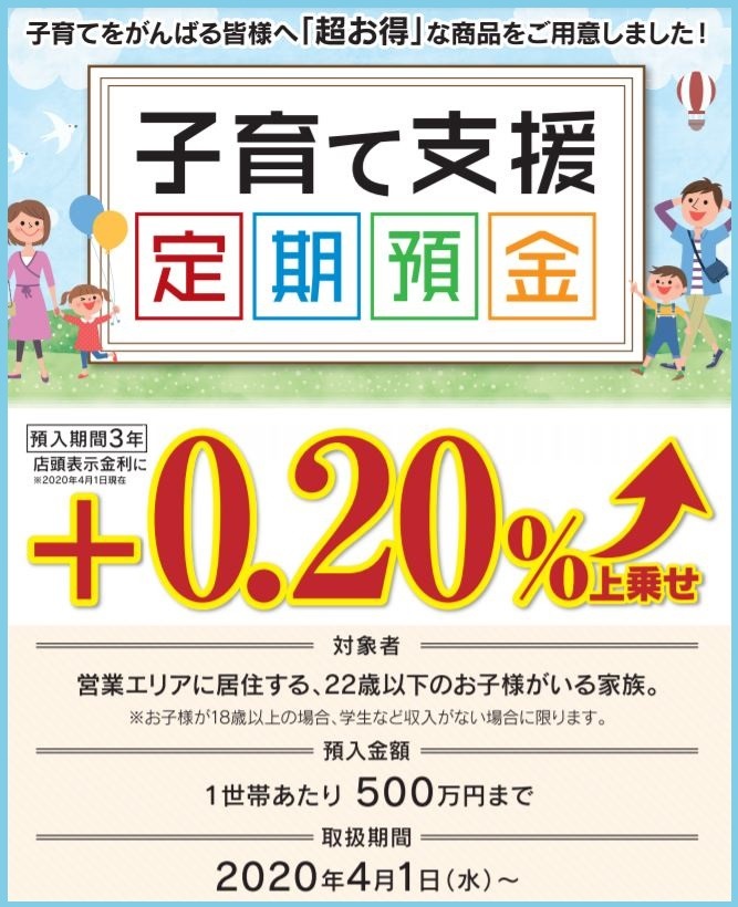 いわしん子育て支援定期預金