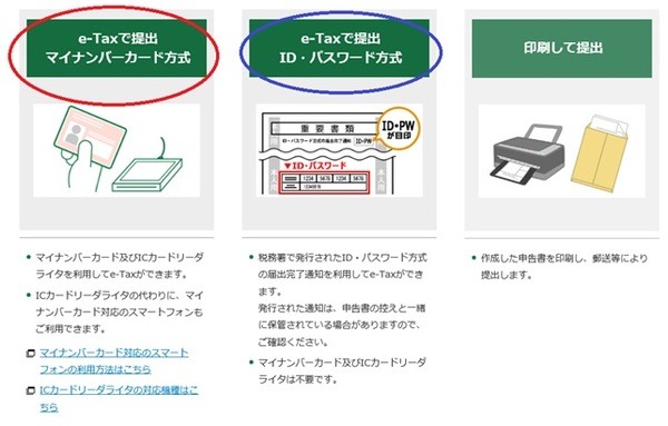 e-Taxは2種類の方式がある
